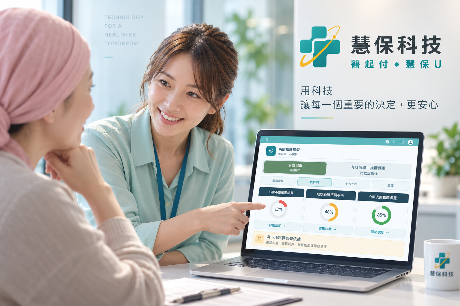 慧保科技安心諮詢時刻:顧問透過電腦向病患說明保障資訊,用科技讓每一個重要的決定更安心。